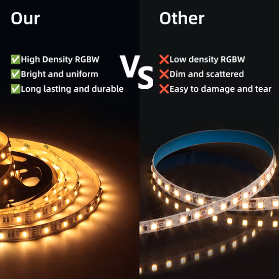 良質 12V 24V 自動 DMX 書き込みアドレス RGBW LED ストリップ Ucs512h4l/Hi512es